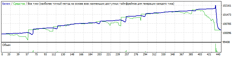 EA_-_Setka_v1.43_ADX-IMP-rel.gif