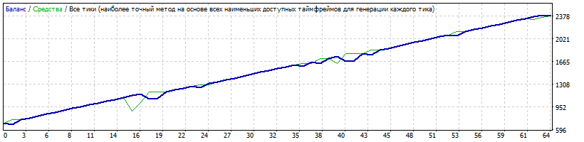 performer_01_008.ex4_-_AUDUSD.gif