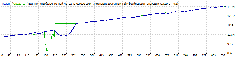 EURUSD.gif