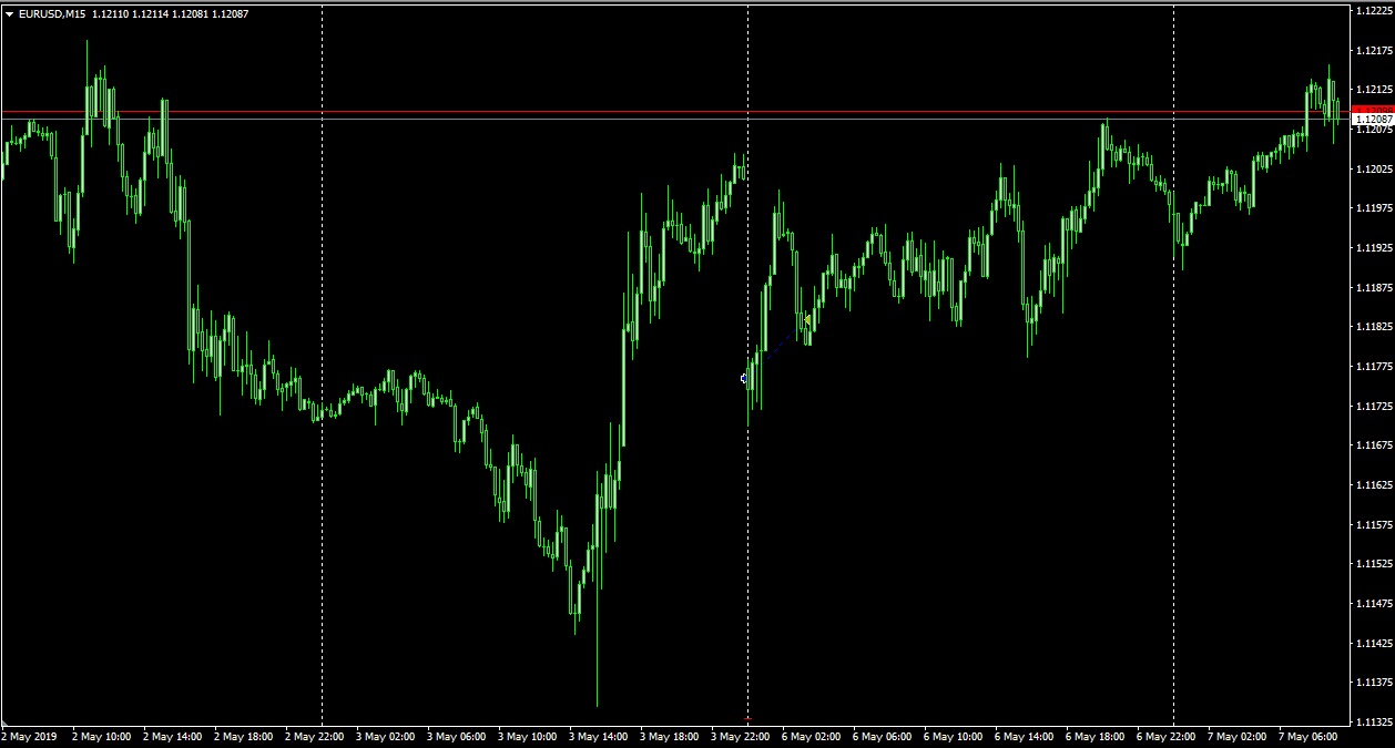 EURUSD.jpg