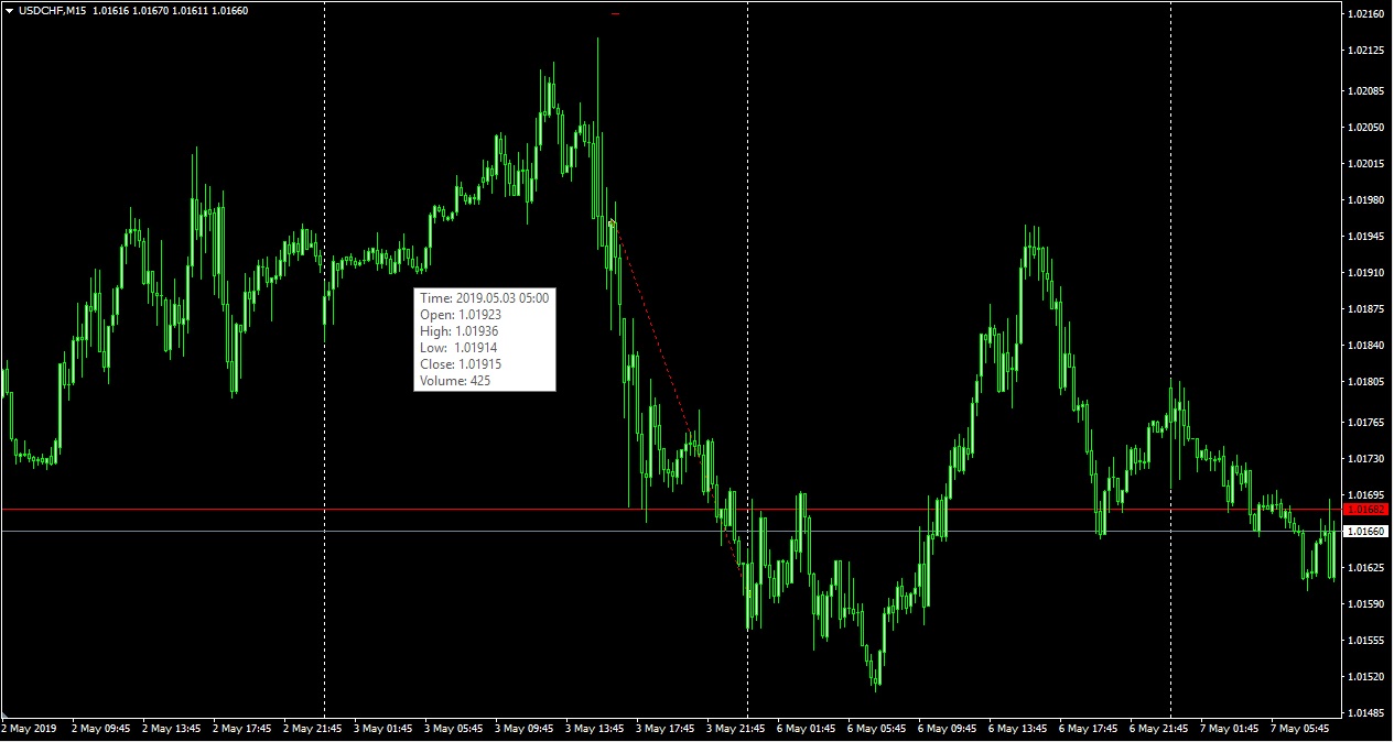 usdchf.jpg