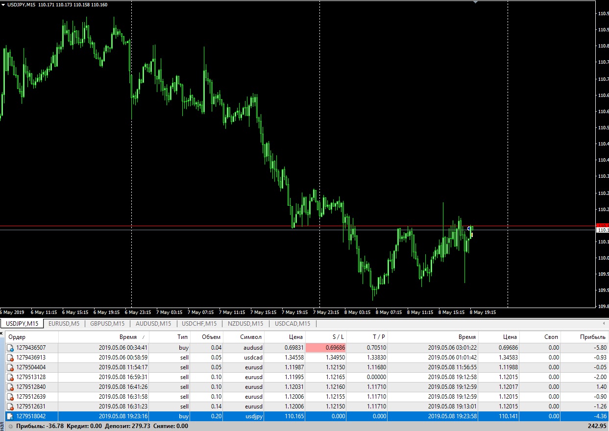 USDJPY.jpg