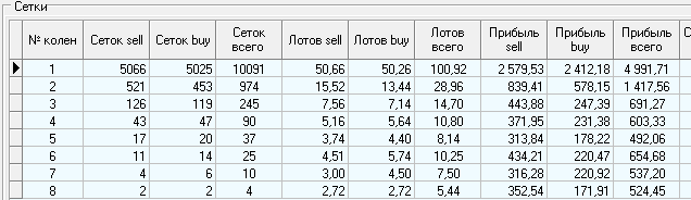 Анализатор_сеток.png