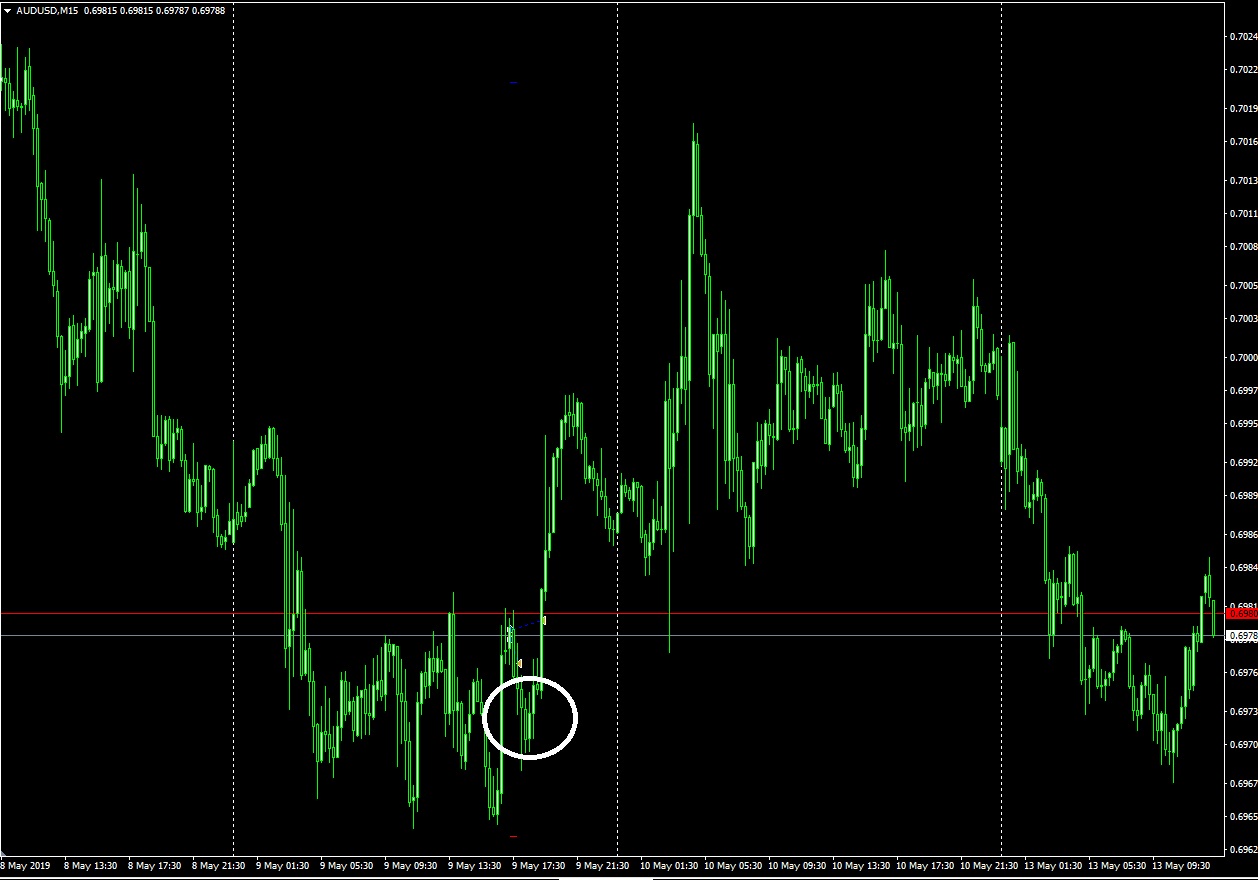 audusd.jpg