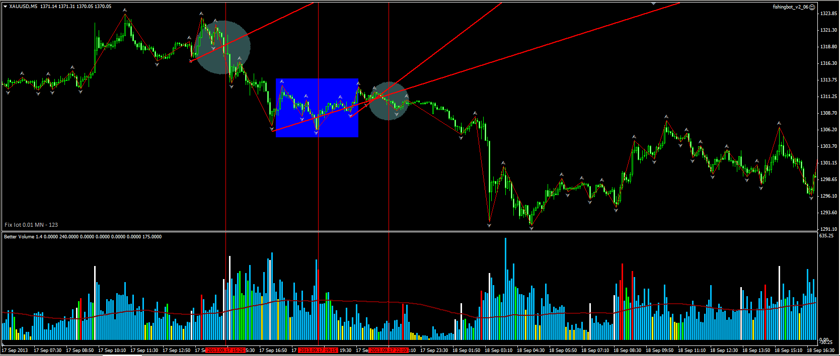 xauusd-m5.png