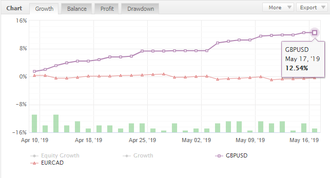 Turbo_demo.png