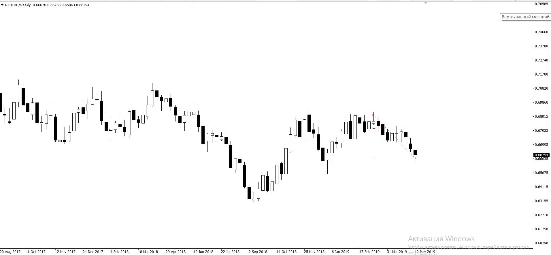 nzdchf.jpg