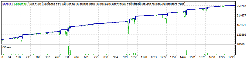 eurnzd.gif