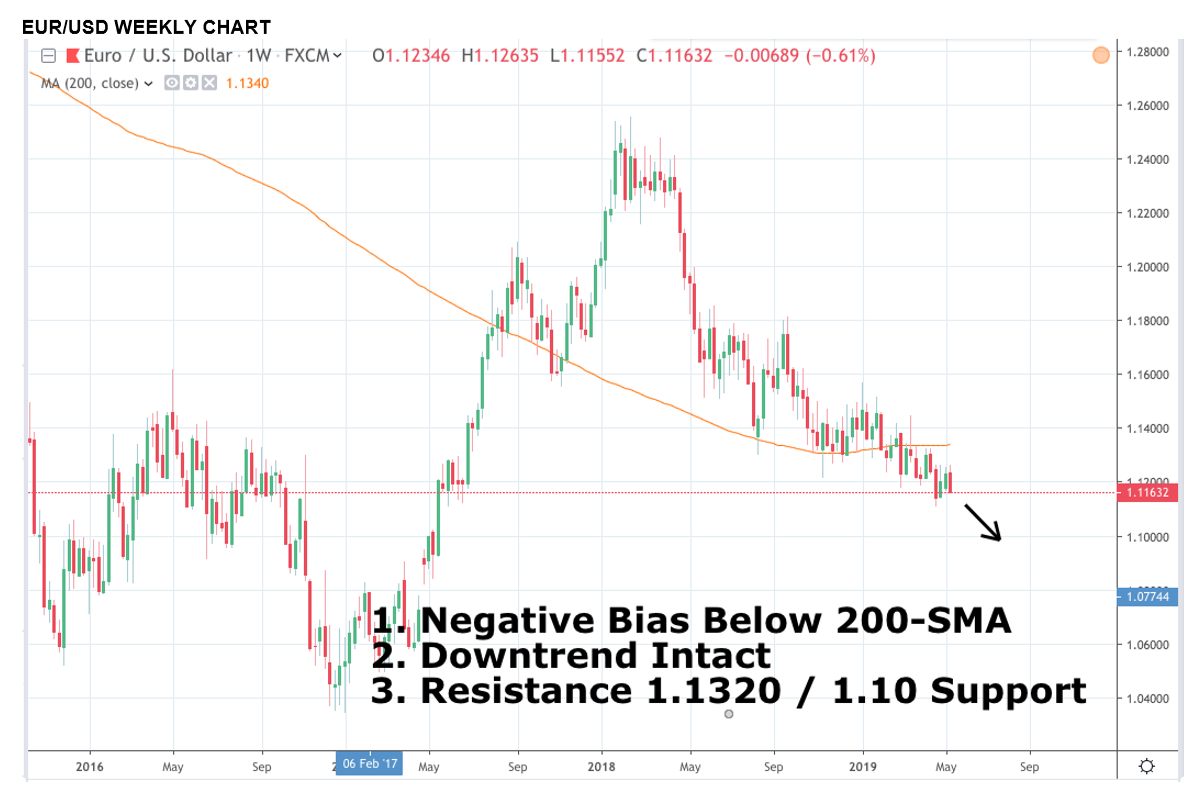 eurusd.png