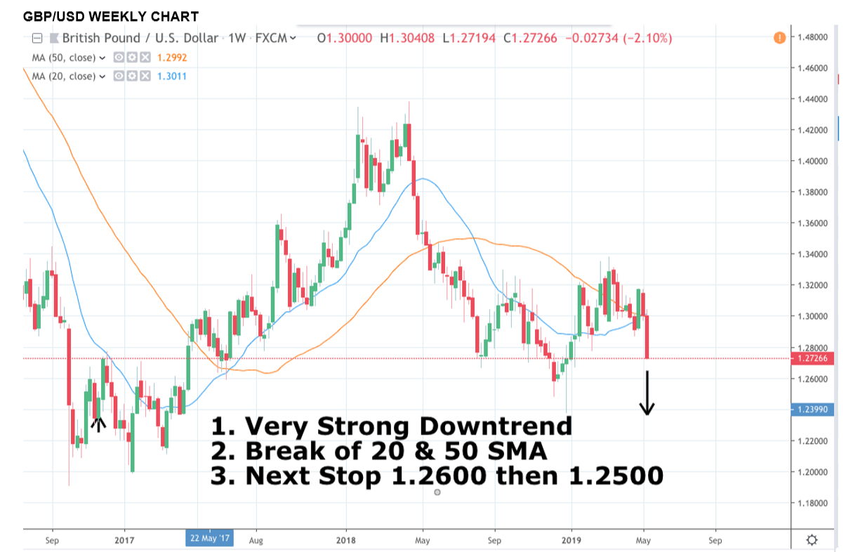 gbpusd.png