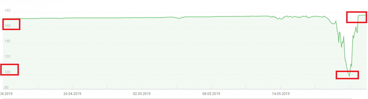 Вчера-сегодня.PNG