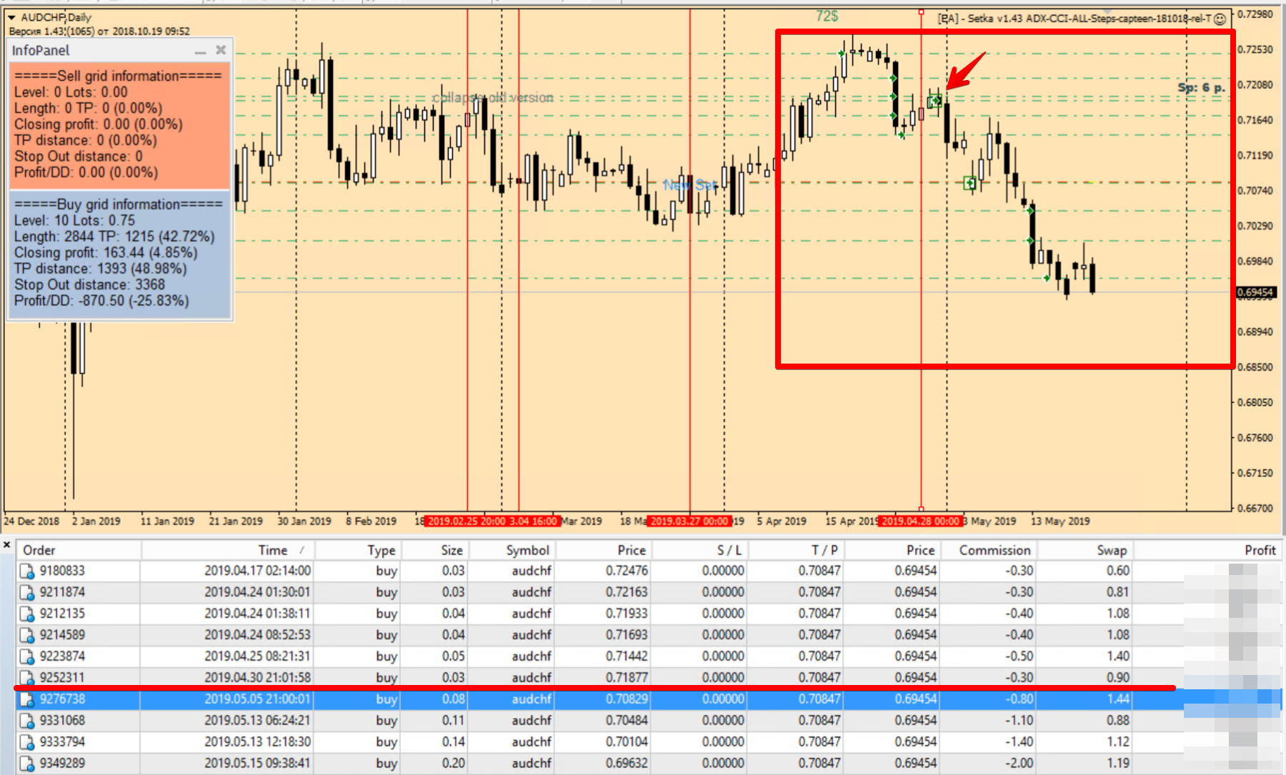 AUDCHF_2019-05-21_10.39.21.png