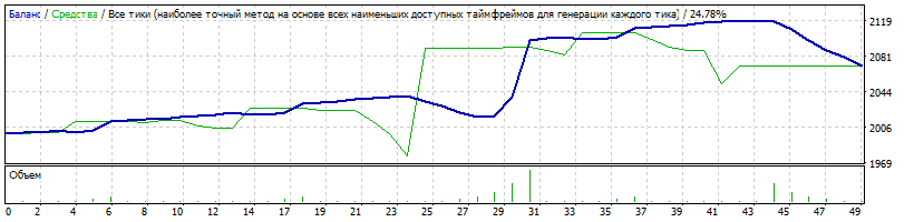 eurcad_no_tds.gif