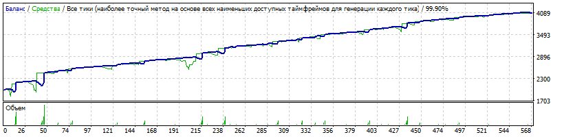 eurcad_tds.gif