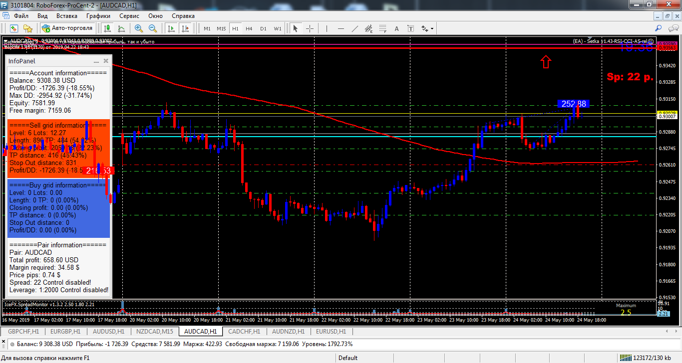 MetaTrader_4_-_RoboForex.png