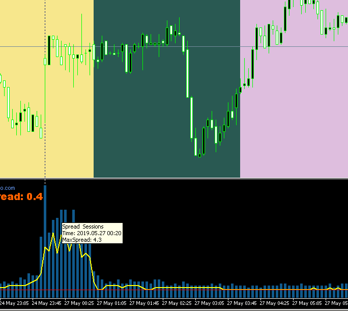 EA_1_Roboforex_27.05.png