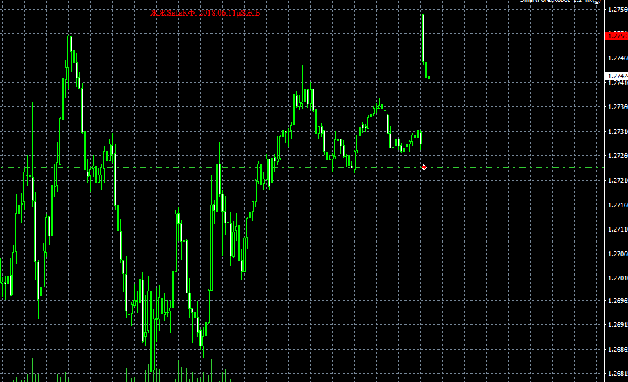 GBPCHF.png