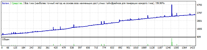 FletBreakFXEURJPYH12010_-_2019-05.gif