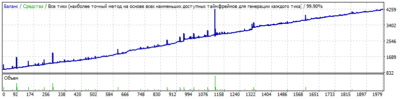 FletBreakFXGBPJPYH12010_-_2019-05.gif