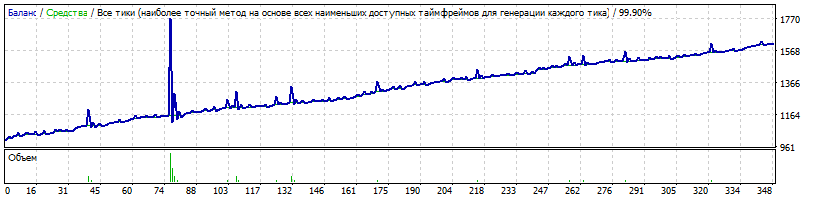 FletBreakFXUSDJPYH12014-03_-_2019-05.gif