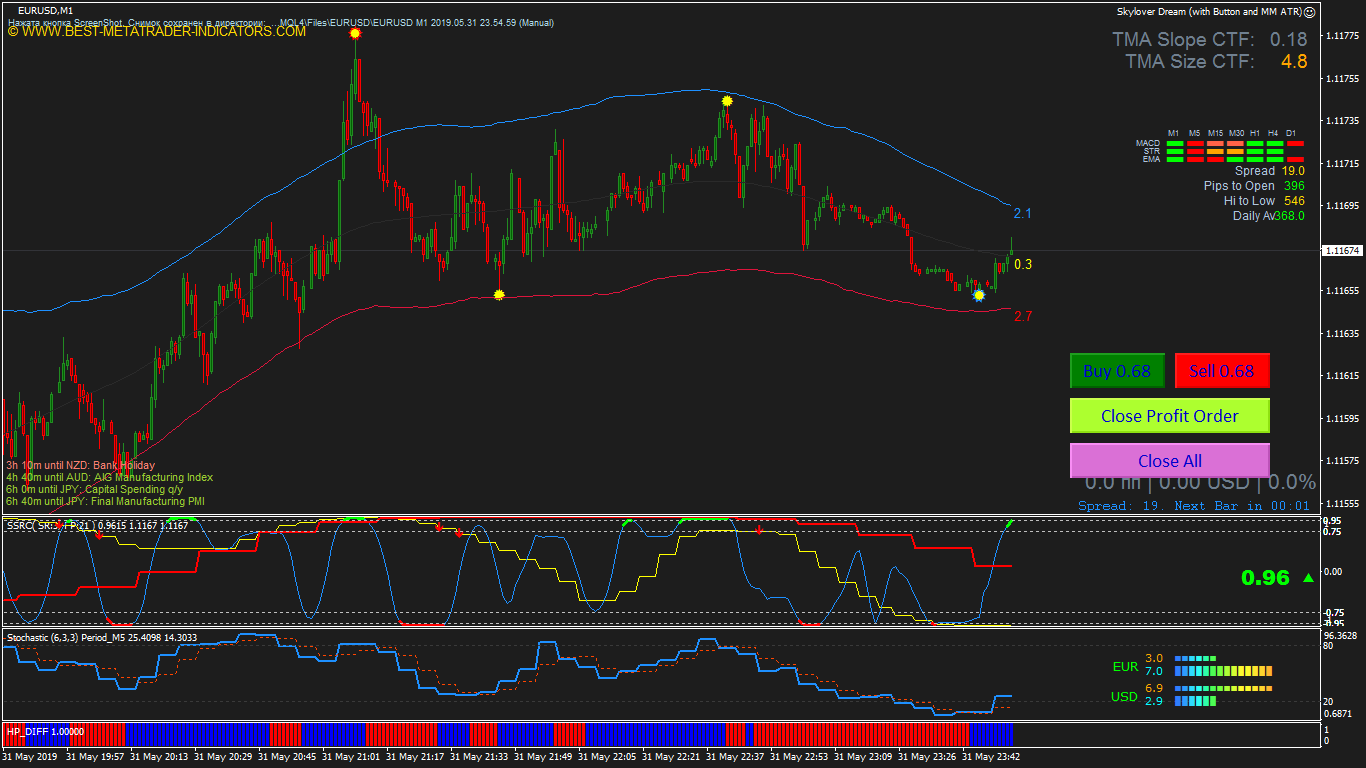 EURUSD_M1_2019.05.31_23.54.59_Manual.png