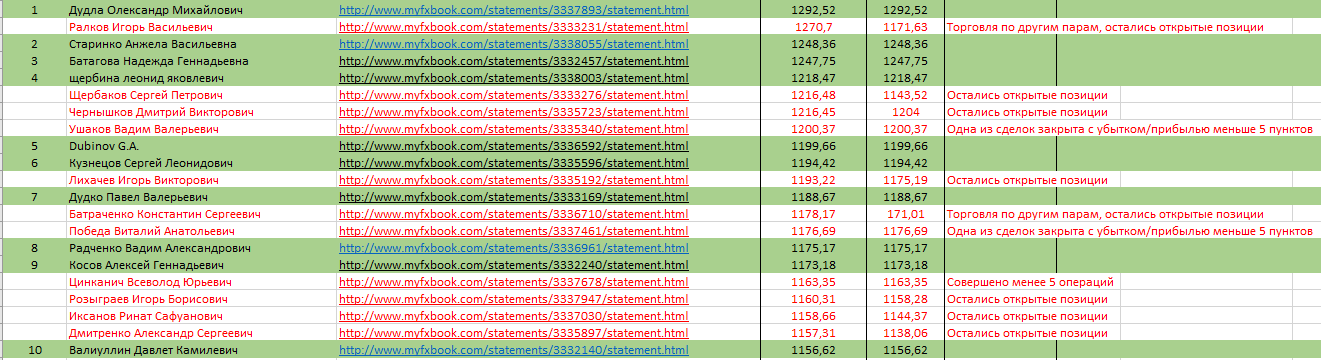 Clip2net_190608114309.png