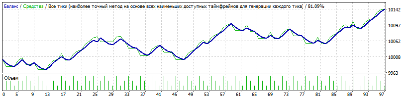gmt+2.gif