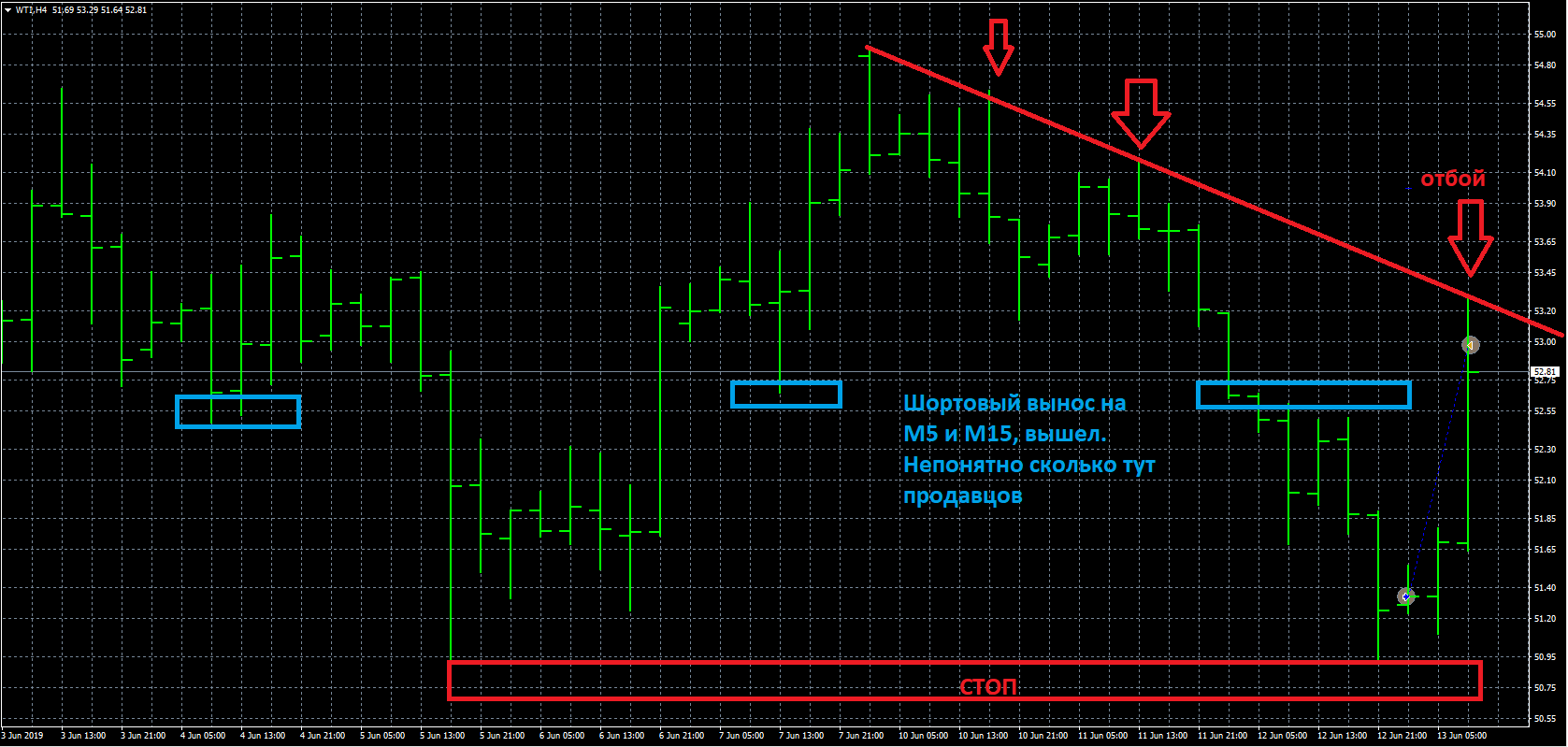 Нефть_Н4.PNG