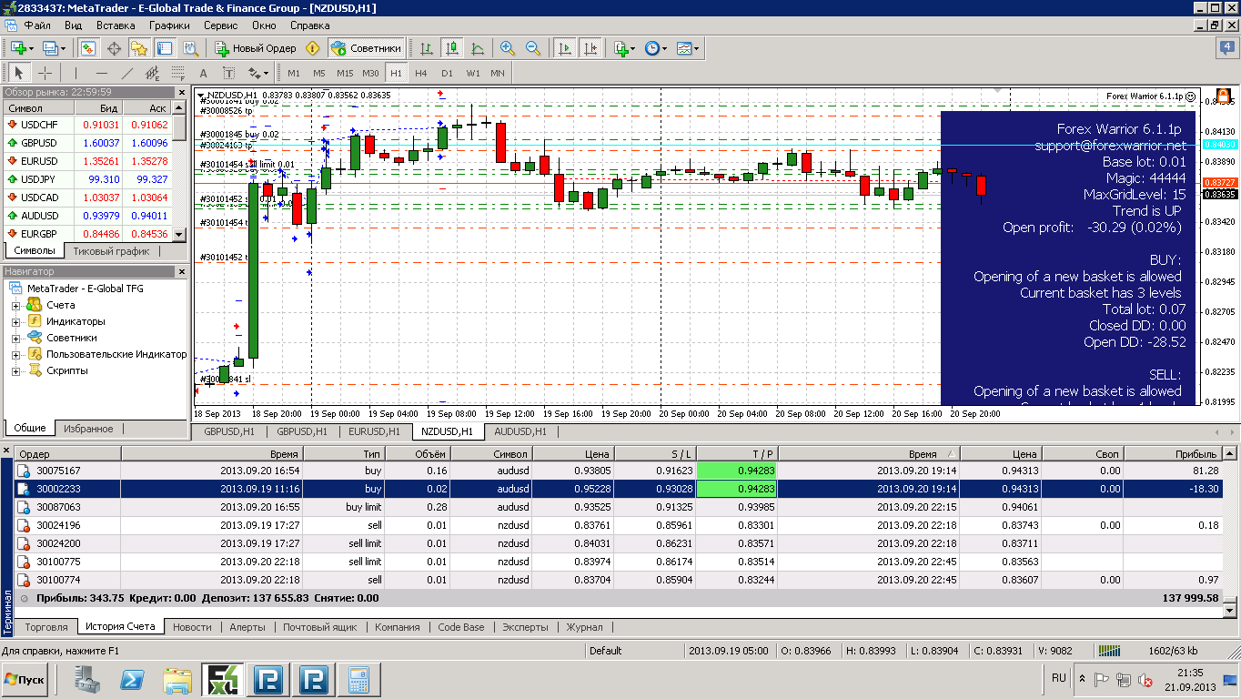 warrior_nzdusd_zakrytie_orderov.png