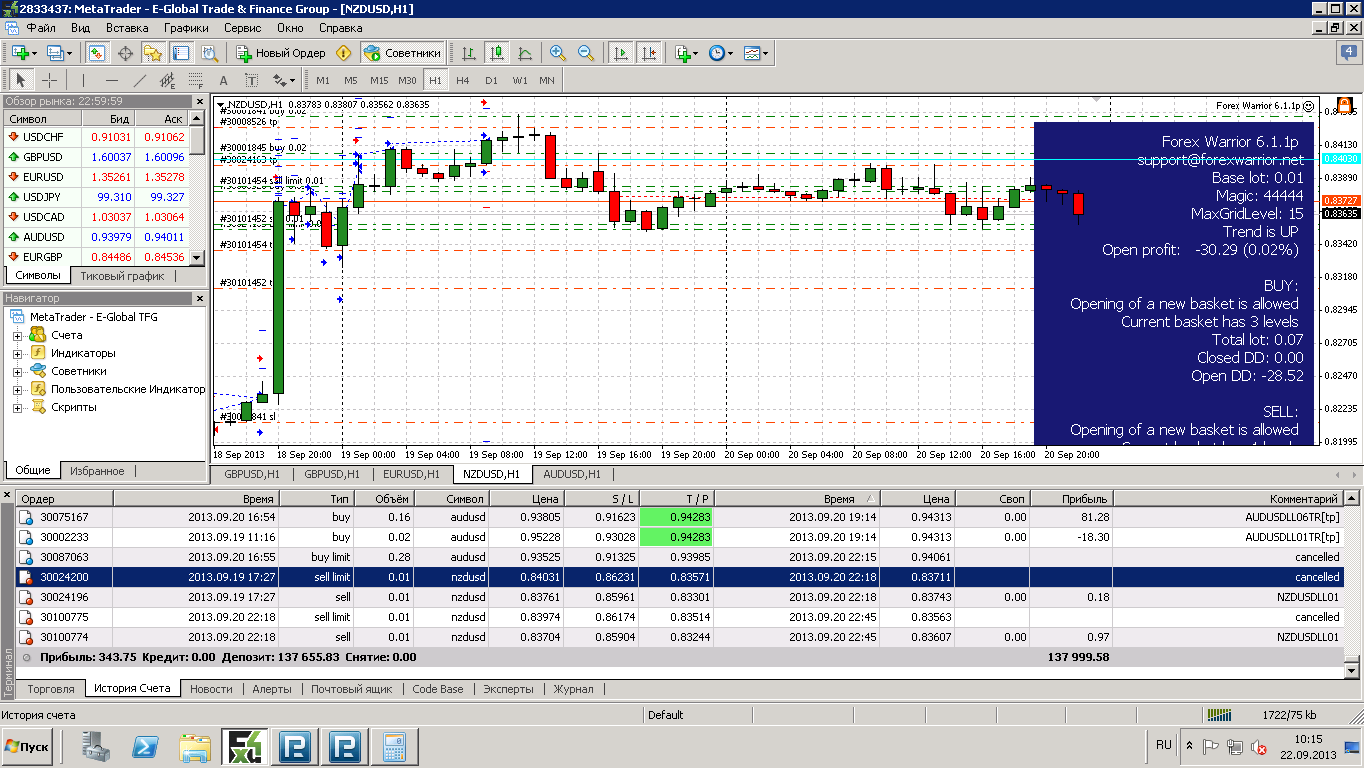 warrior_nzdusd_zakrytie_orderov.png