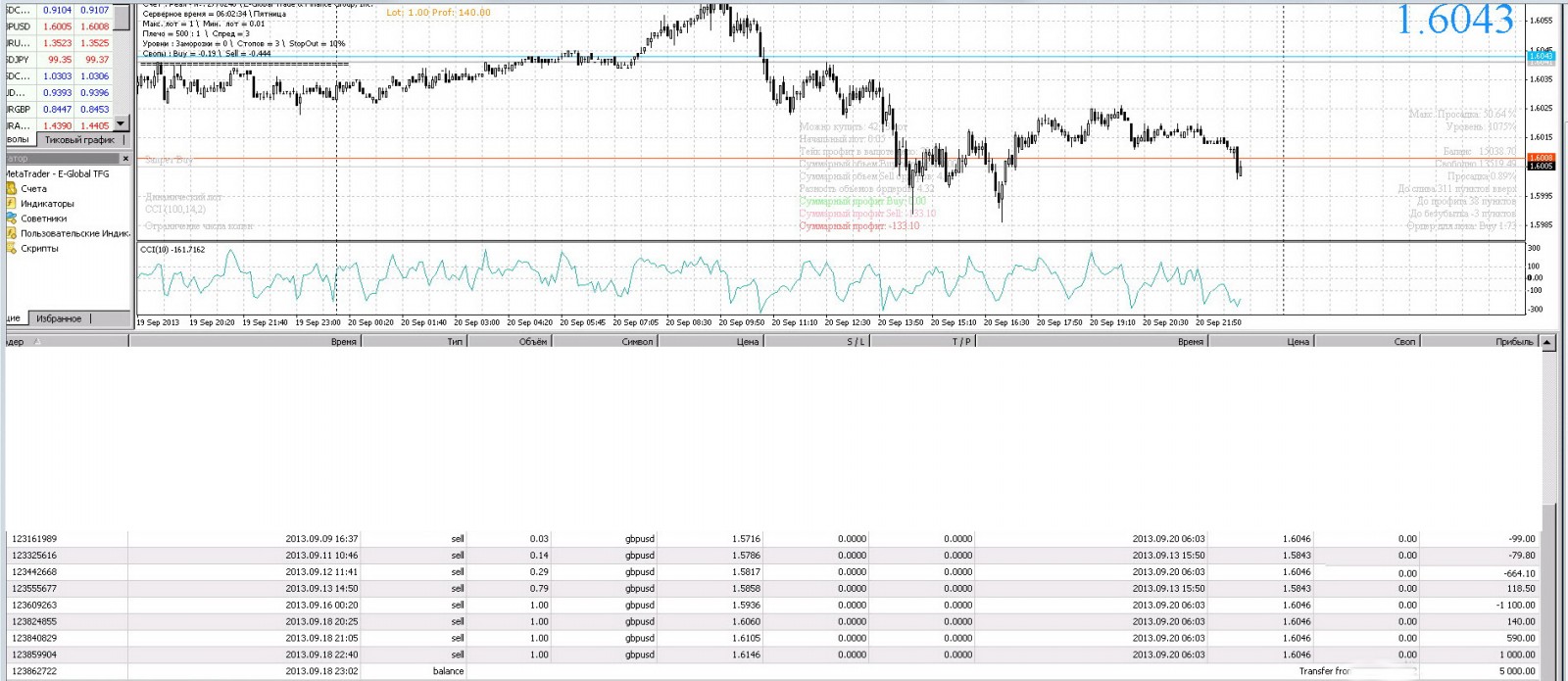 интегра_сов_gbpusd.jpg