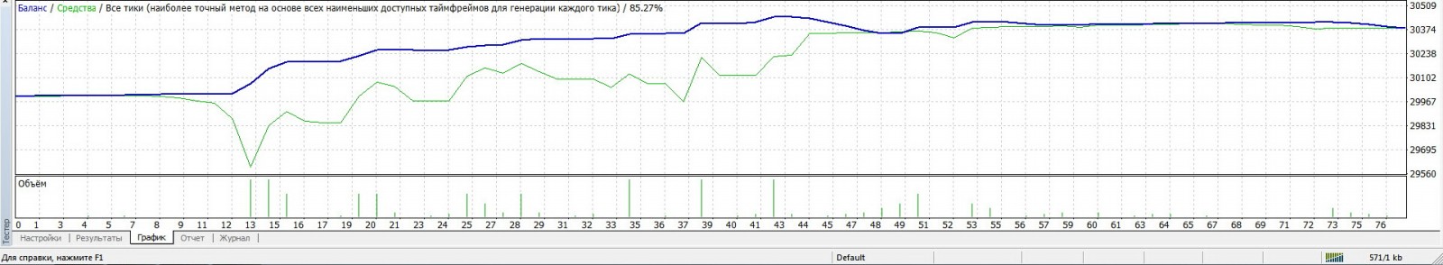 ilan_1.67_buy_sell_gbpusd_в_сентябре.jpg