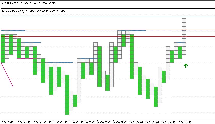 eurjpy.JPG