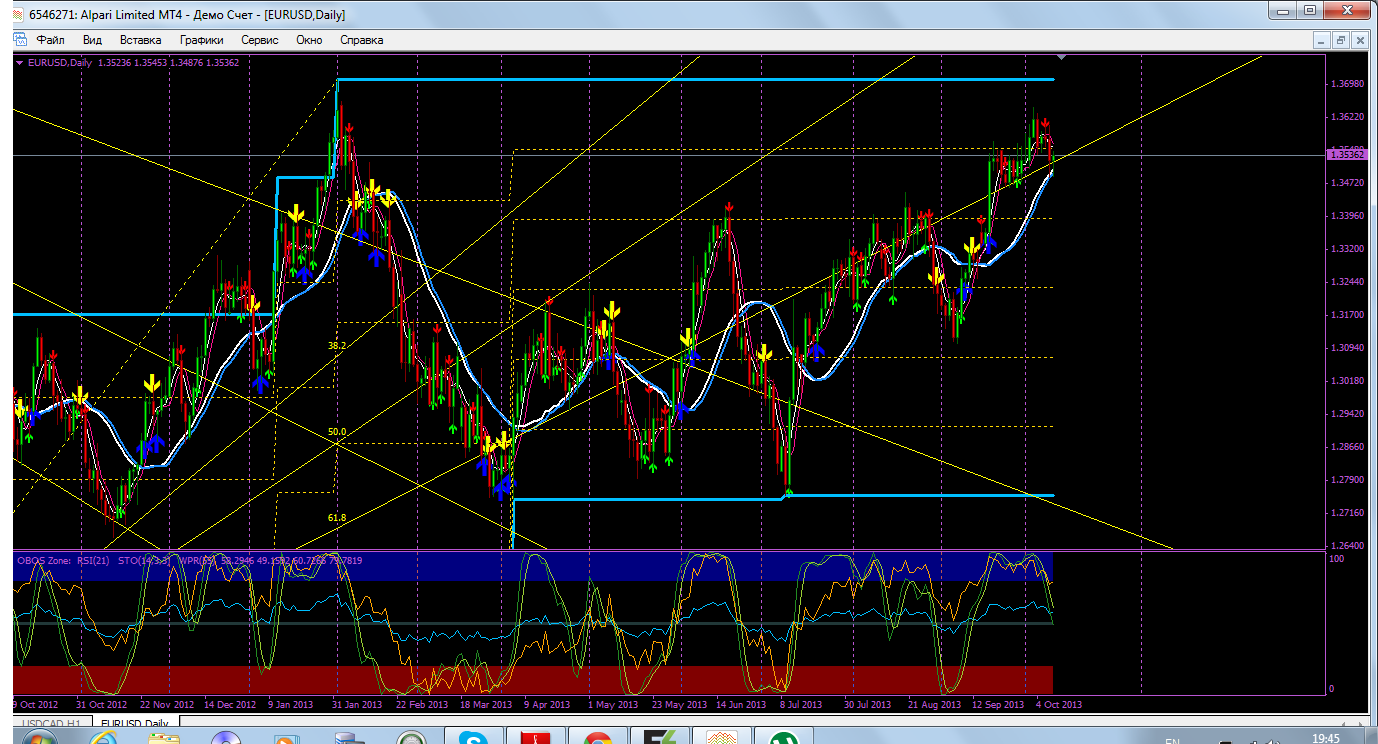 eurusd_d1.png