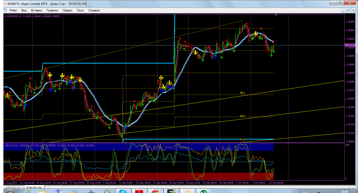eurusd_h4.png
