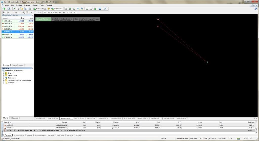 metatrader_4_-_roboforex_2.jpg