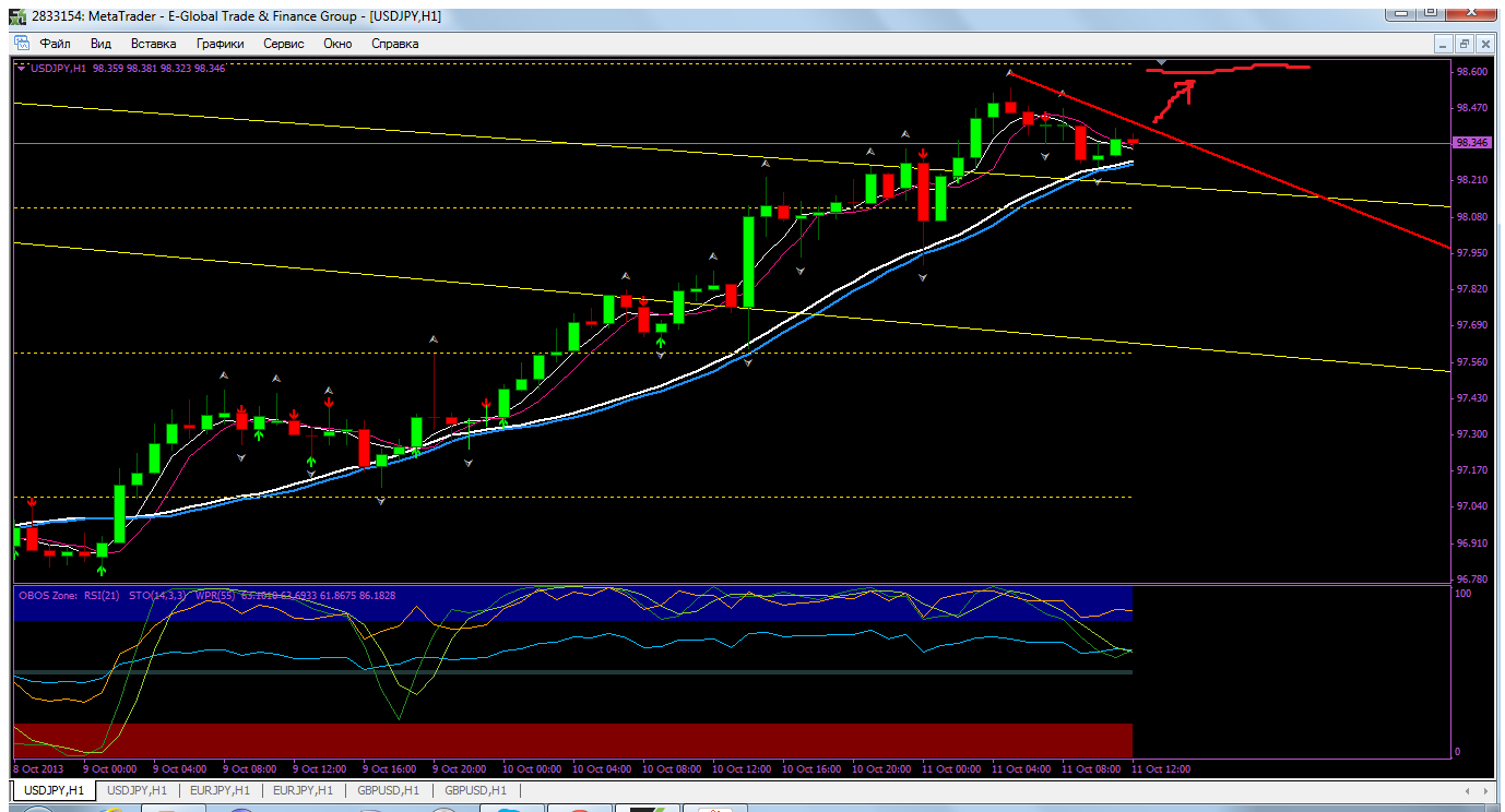 usdjpy2.png