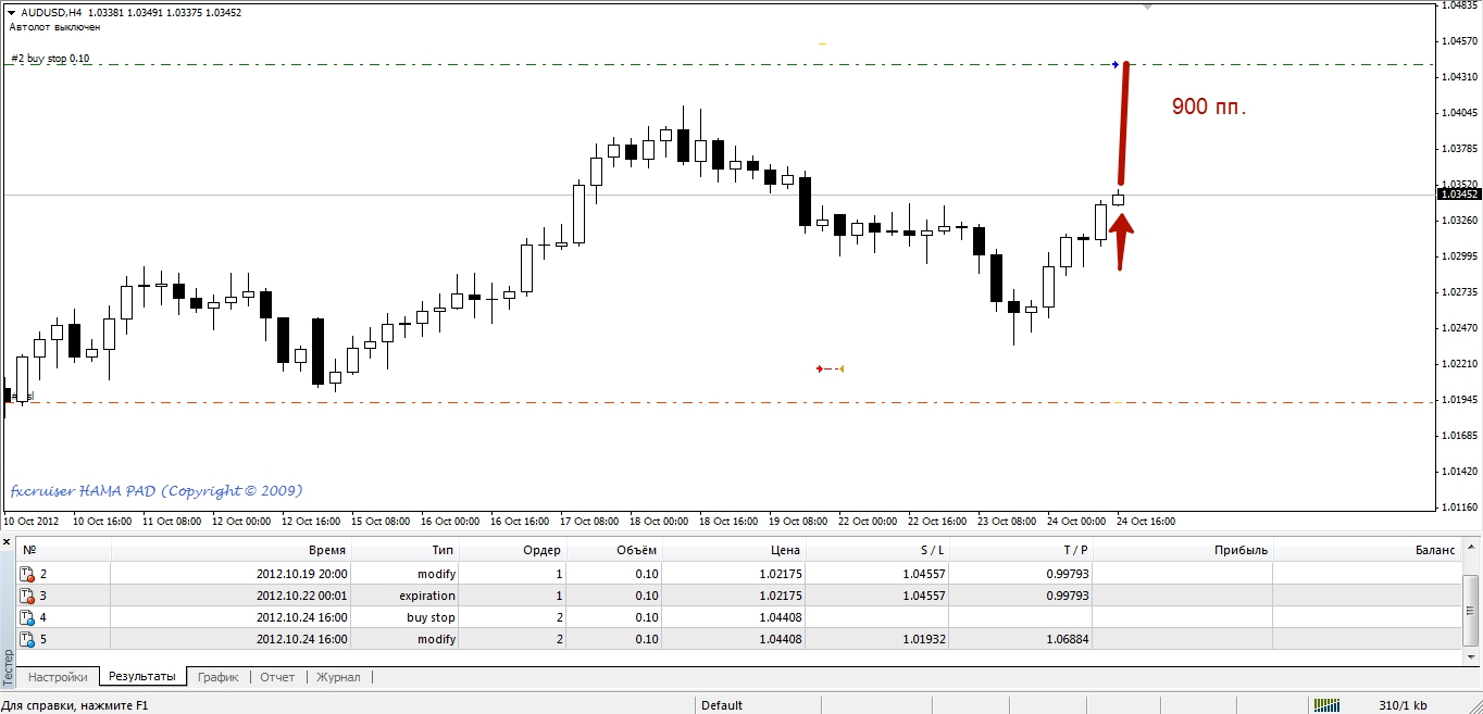 audusd.jpg