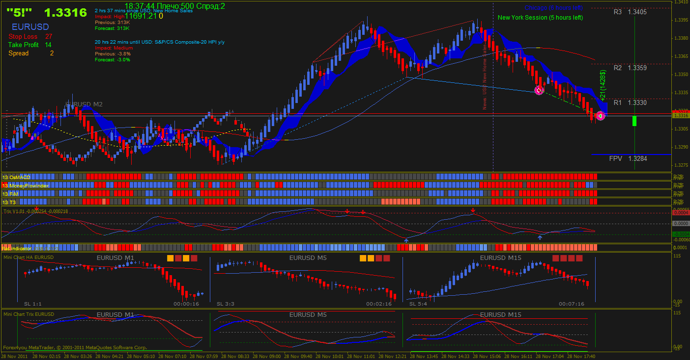 eurusd.gif