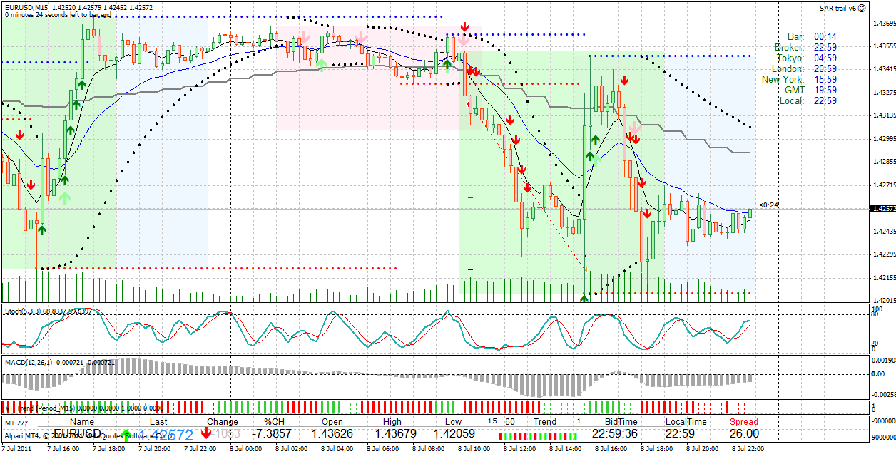 eurusd15.gif