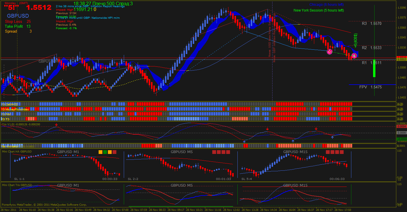 gbpusd.gif