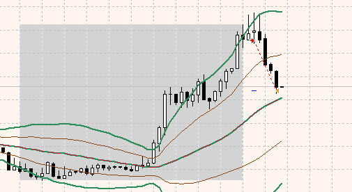 gbpusd-m15-abc-1810.jpg