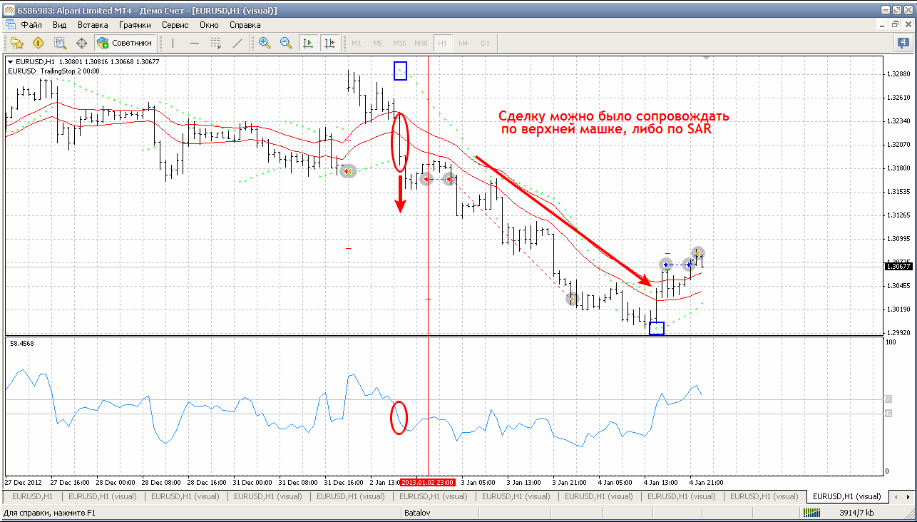 eurusd-h1-alpari-limited.png