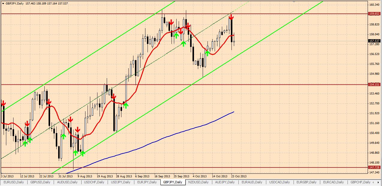 GBPJPY.JPG