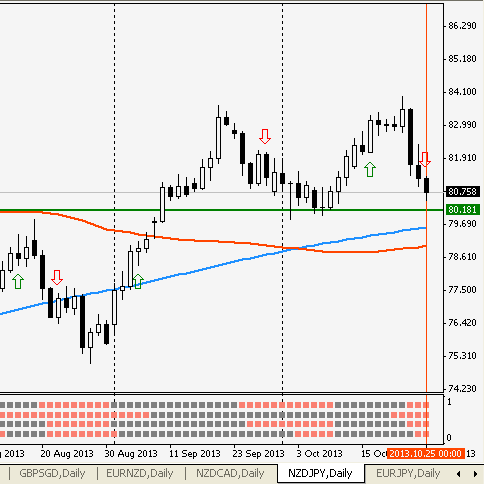 NZDJPY.PNG