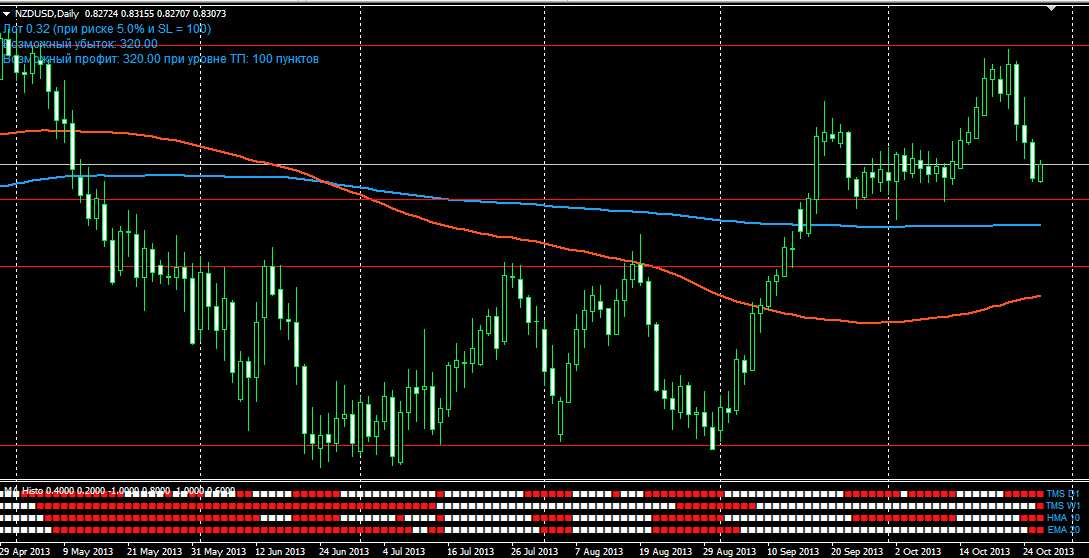 Screen_shot_2013-10-28_at_2.17.41_PM.png