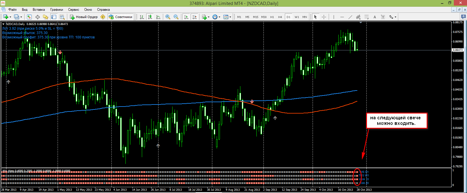 NZDCAD.png
