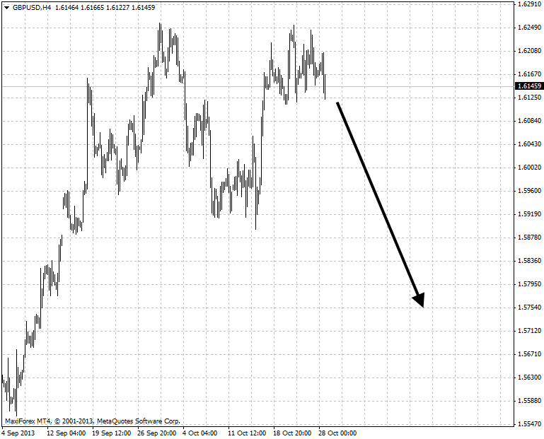 gbpusd.png