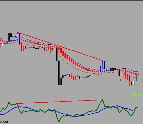 gbpusd_M15.png