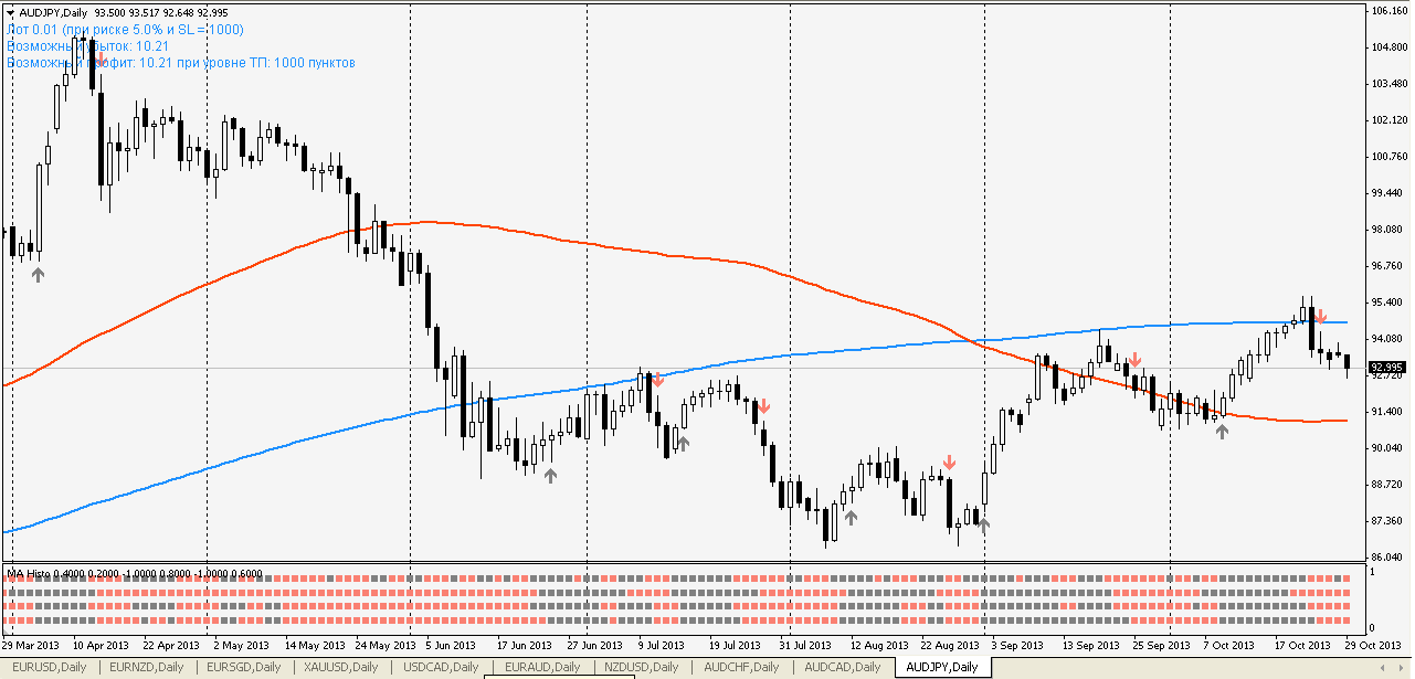 AUDJPY_с_новыми_параметрами.PNG